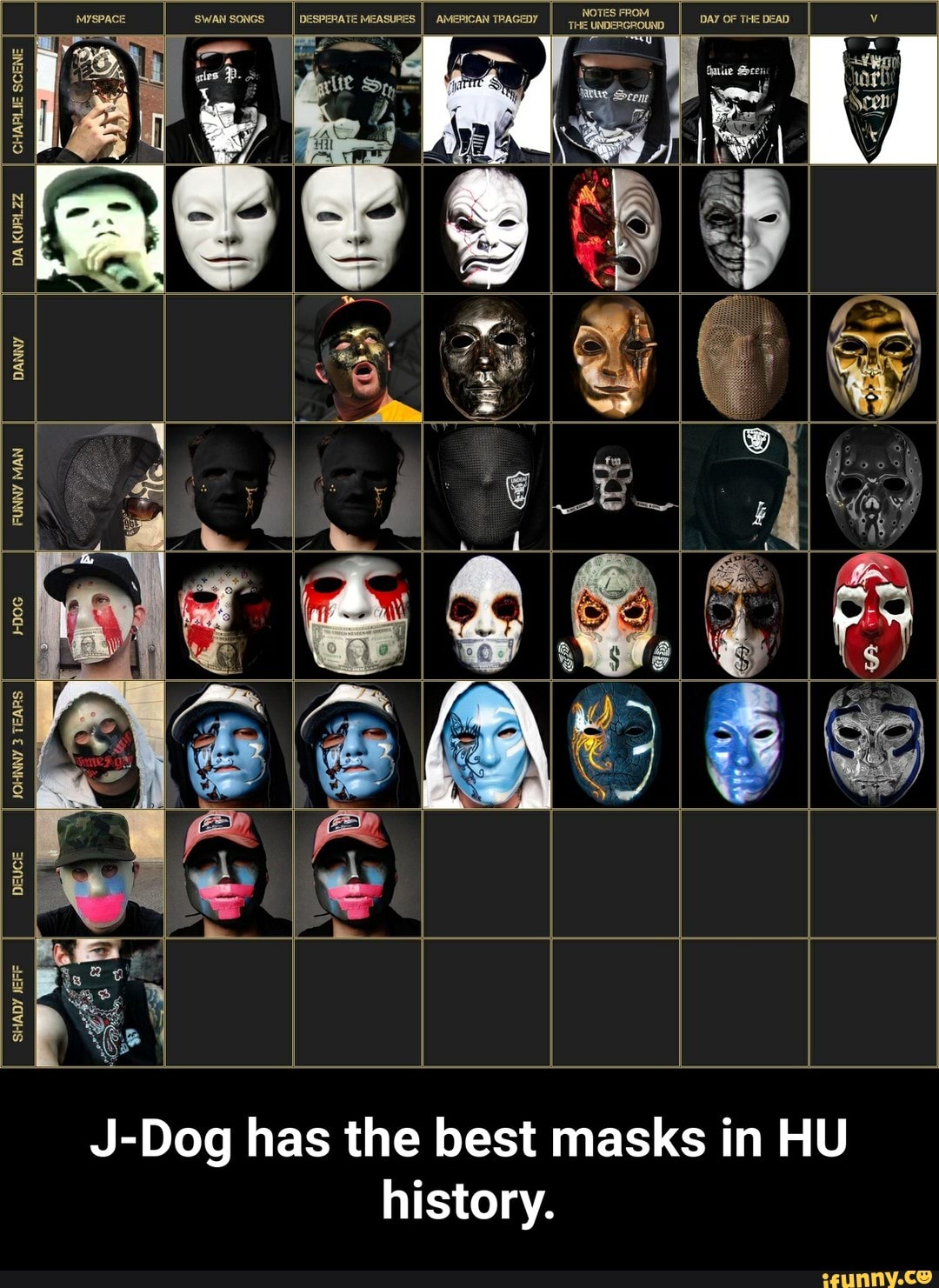JDog has the best masks in HU history. JDog has the best masks in
