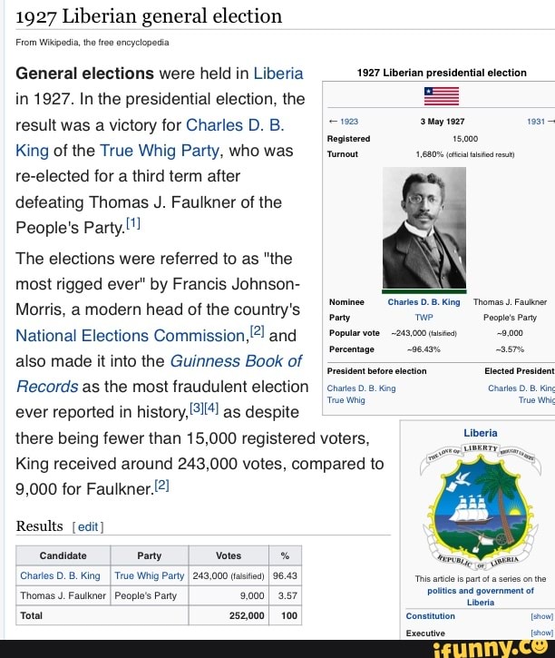 Voting, Dank Memer Wiki