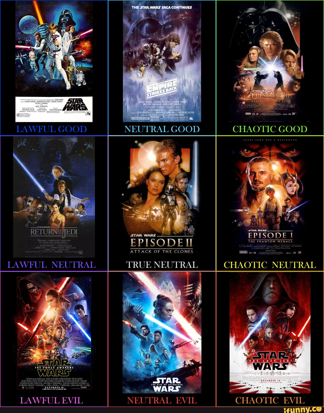 You Want a Star Wars Alignment Chart, How About THIS?! - LAWFUL NEUTRAL