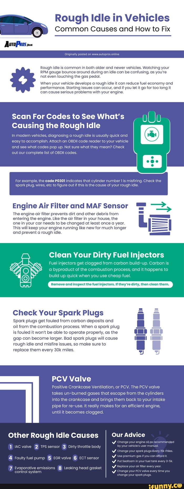 Rough Idle In Vehicles Common Causes And How To Fix Originally Posted 