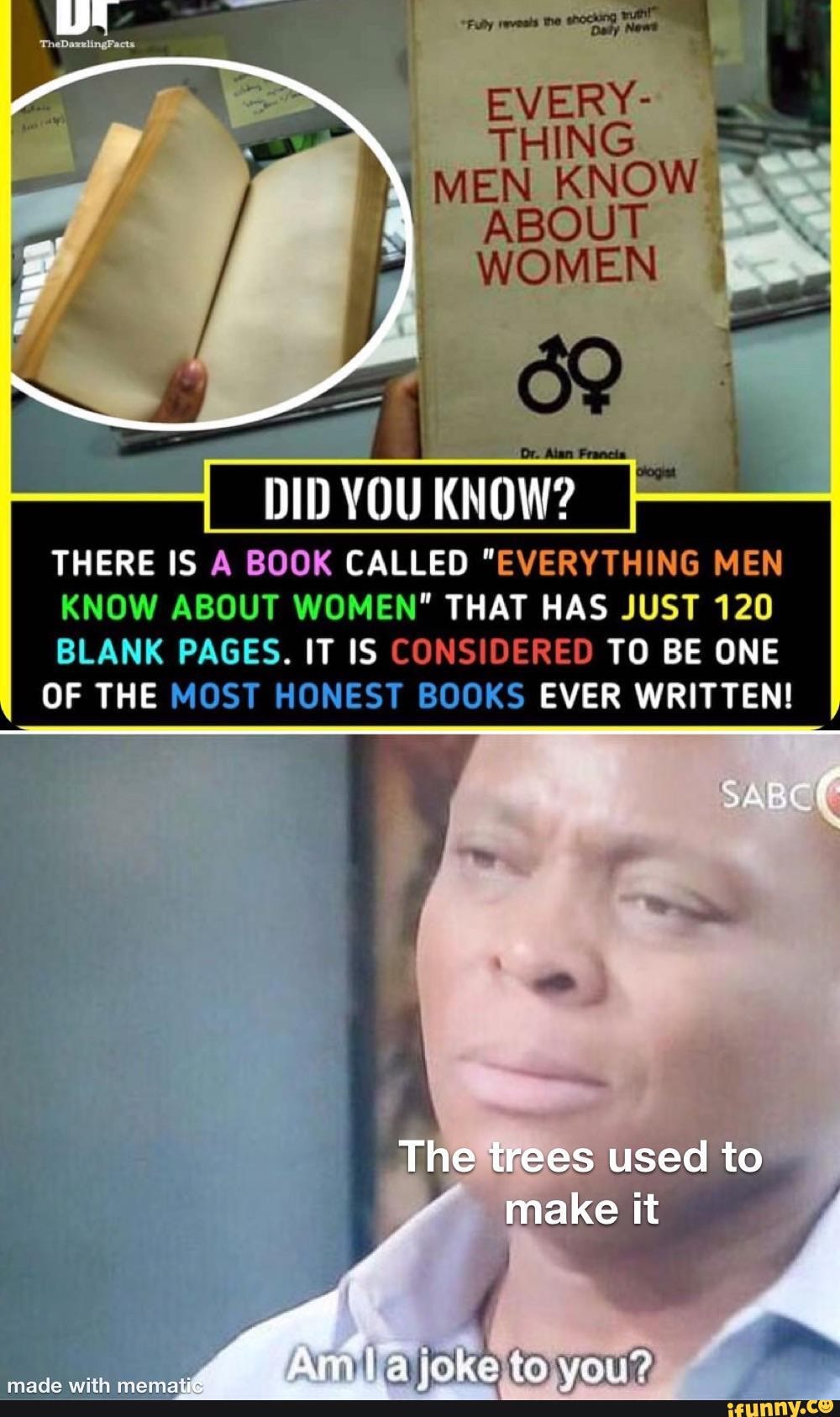 EVERY-
THIN ABOUT WOMEN
if
DID YOU KNOW?
THERE IS A BOOK CALLED "EVERYTHING MEN KNOW ABOUT WOMEN" THAT HAS JUST 120
BLANK PAGES. IT IS CONSIDERED TO BE ONE OF THE MOST HONEST BOOKS EVER WRITTEN!
The trees used to
make it
made with joke to you?