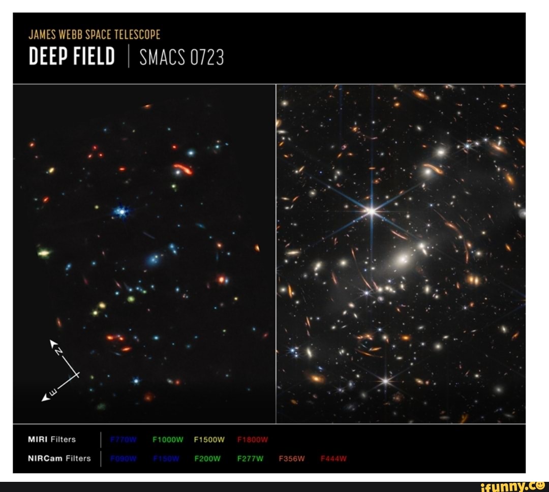 JAMES WEBB SPACE TELESCOPE DEEP FIELD I SMACS 0723 MIRI Filters F1500W
