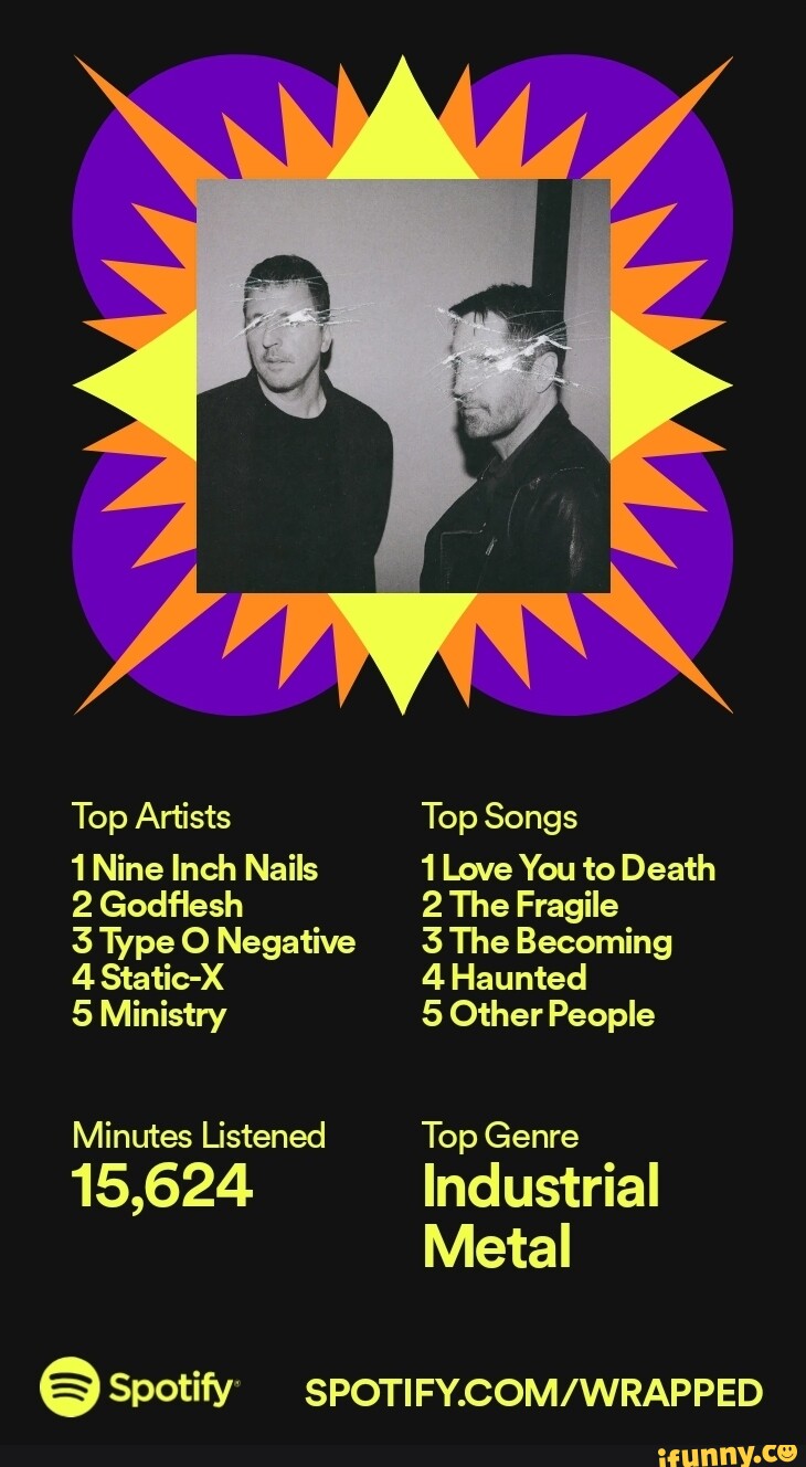 Top Artists 1 Nine Inch Nails 2 Godflesh 3 Type O Negative 4 Static-X 5