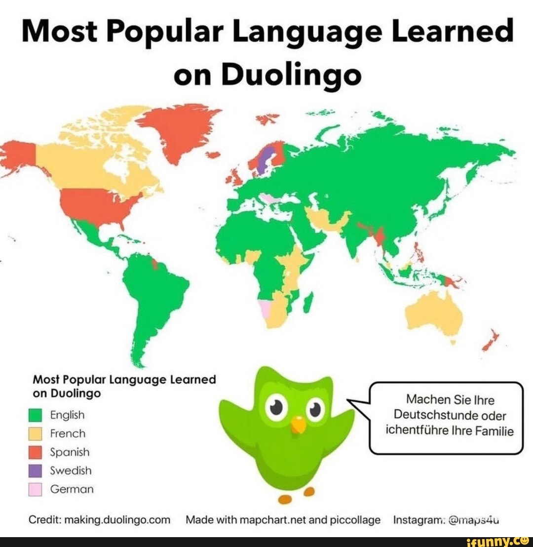 Most Popular Language Learned on Duolingo Credit