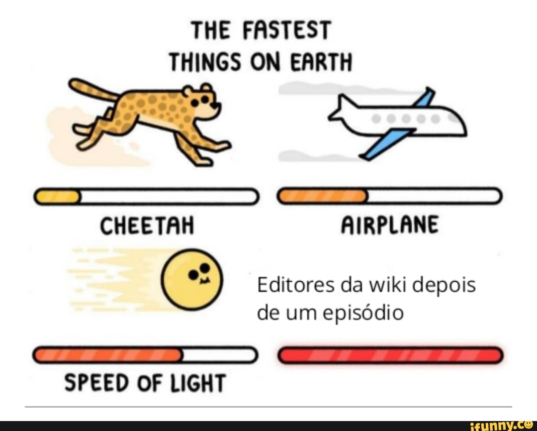 THE FASTEST THINGS ON EARTH
CHEETAH AIRPLANE
Editores da wiki depois
de um episddio
SPEED OF LIGHT