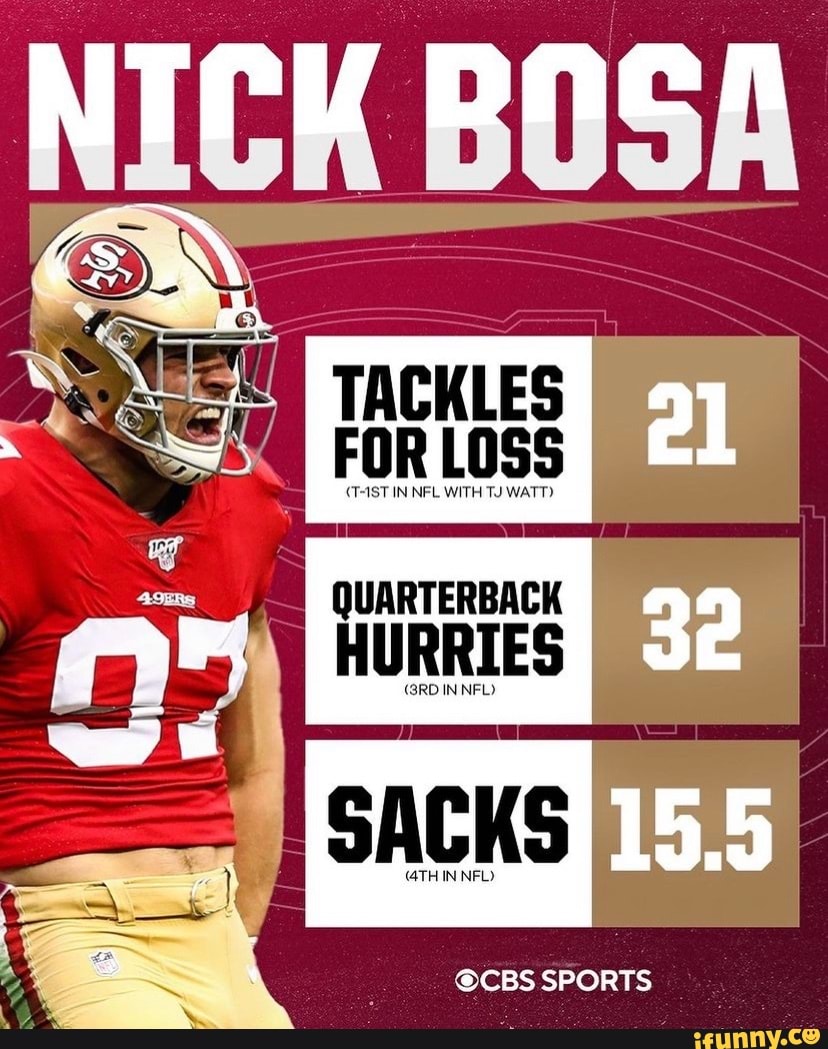 NICK BOSA TACKLES FOR LOSS el QUARTERBACK HURRIES I SACKS CBS SPORTS