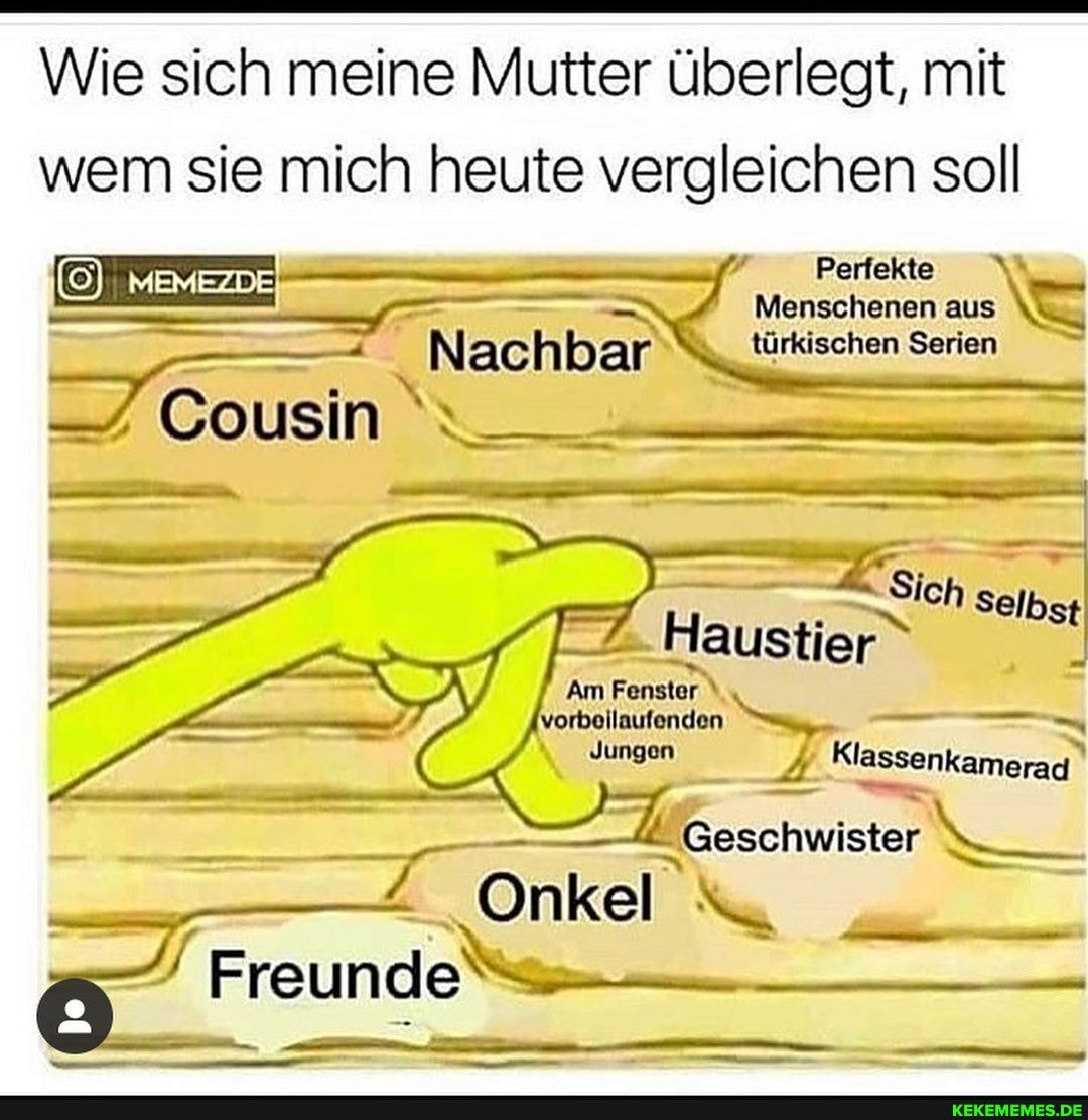 Wie sich meine Mutter überlegt, mit wem sie mich heute vergleichen soll
"Nachbar
Gousin
Am Fenster vorbeilaufenden
st
Jungen Klasse nkamerad
Geschwister
Freunde
Perfekte
Menschenen aus
türkischen Serien
