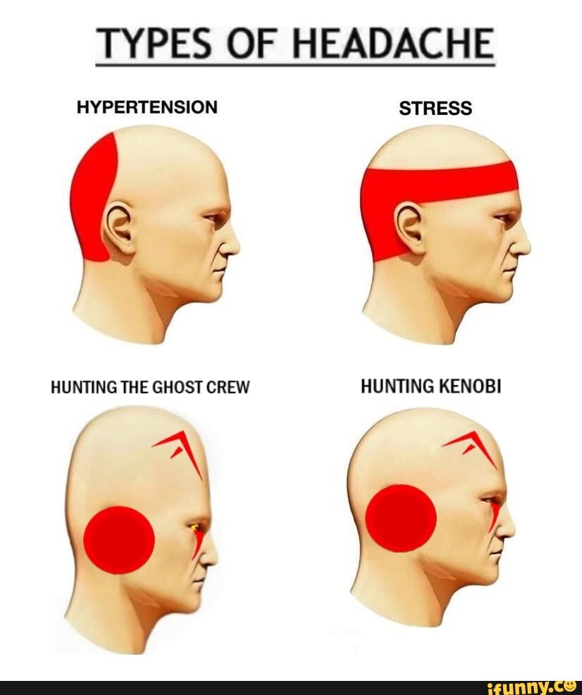 TYPES OF HEADACHE HYPERTENSION STRESS HUNTING THE GHOST CREW HUNTING ...