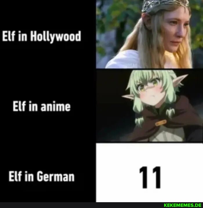 Elfin Hollywood Elf in anime Elf in German Keke