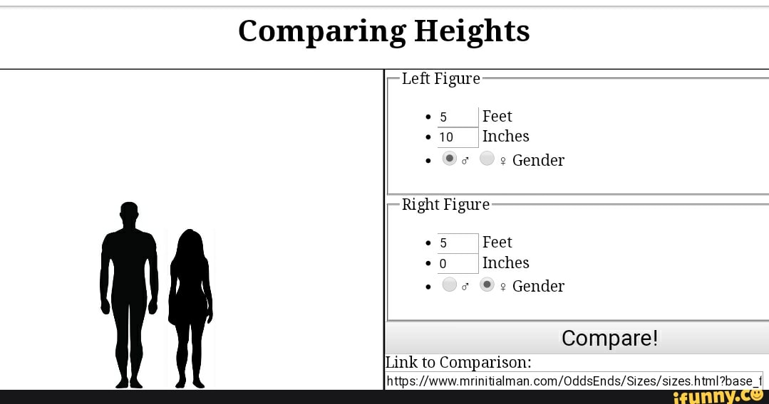 Comparing Heights Feet 