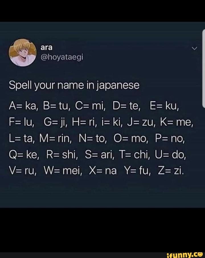 Spell Your Name In Japanese Az Ka B Tu C Mi E Ku Lu Geji H Ri I Ki J Zu K Me L Ta N Te P No Q Ke R