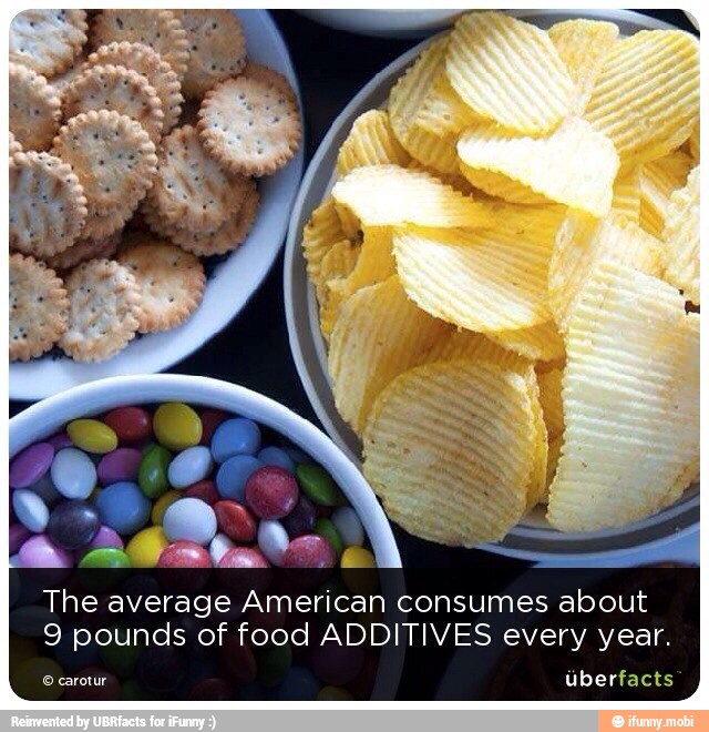 9 pounds of food ADDITIVES every year.
