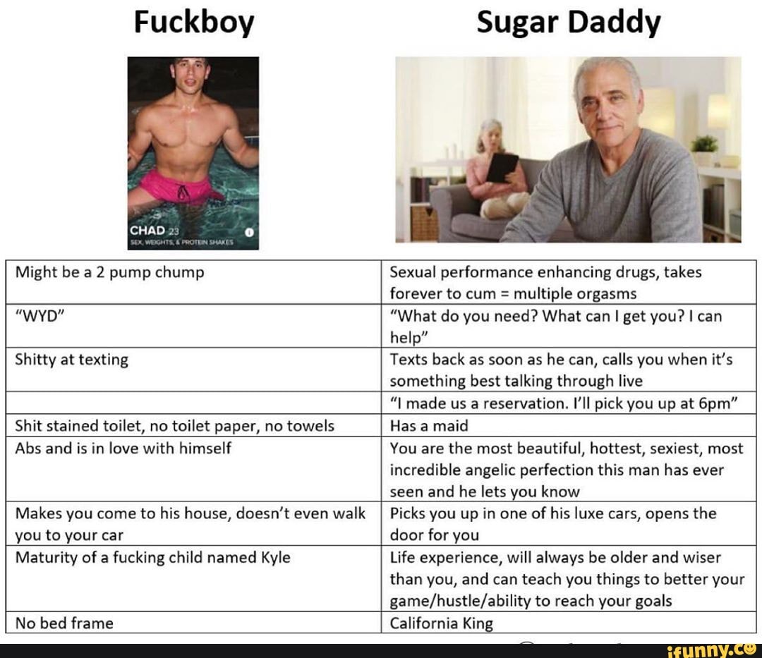 Sugar Daddies Lic