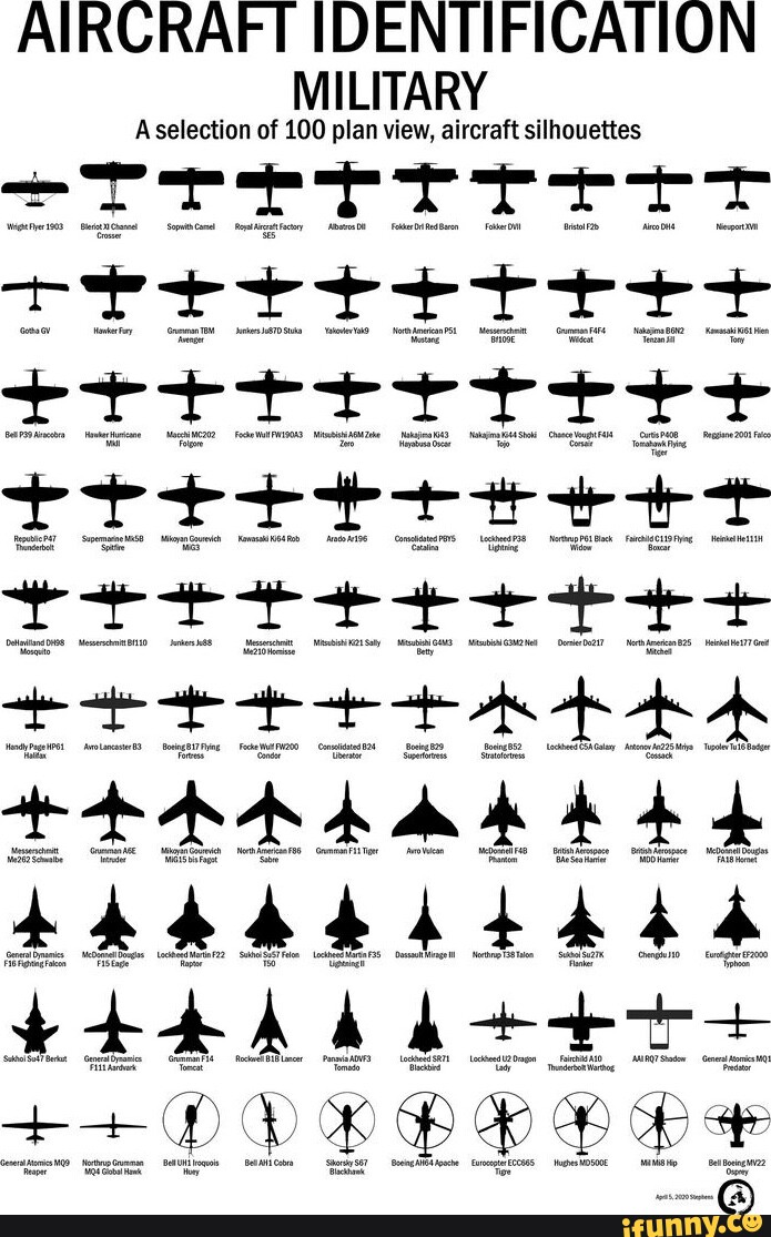 AIRCRAFT Aselectian of 100 plan view, aircraft silhouettes LEGS - iFunny