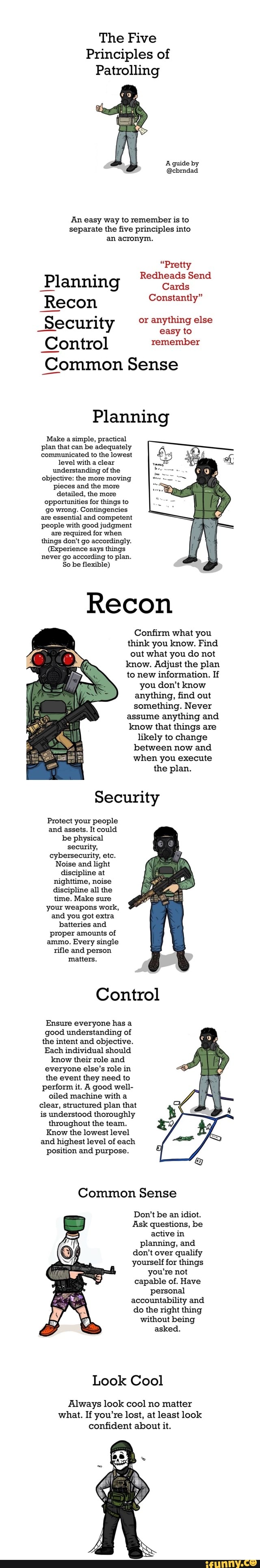 The Five
Principles of
Patrolling
An easy way to remember is to separate the five principles into
an acronym.
"Pretty
Redheads Send
Planning
Recon Constantly"
Security or else
Control remember
Common Sense
Planning
Make a simple, practical plan that can be adequately communicated to the lowest
level with a clear understanding of the objective: the more moving pieces and the more detailed, the more opportunities for things to go wrong. Contingencies are essential and competent people with good judgment are required for when things don't go accordingly.
(Experience says things never go according to plan.
So be flexible)
Recon
Confirm what you think you know. Find out what you do not know. Adjust the plan to new information. If you don't know anything, find out something. Never assume anything and know that things are likely to change between now and when you execute the plan.
Security
Protect your people and assets. It could be physical security, cybersecurity, etc.
Noise and light discipline at nighttime, noise discipline all the time. Make sure your weapons work, and you got extra batteries and proper amounts of ammo. Every single rifle and person matters.
Control
Ensure everyone has a good understanding of the intent and objective.
Each individual should know their role and everyone else's role in the event they need to perform it. A good well- oiled machine with a clear, structured plan that is understood thoroughly throughout the team.
Know the lowest level and highest level of each position and purpose.
Common Sense
Don't be an idiot.
Ask questions, be active in planning, and don't over qualify yourself for things you're not capable of. Have personal accountability and do the right thing without being asked.
Look Cool
Always look cool no matter what. If you're lost, at least look confident about it.