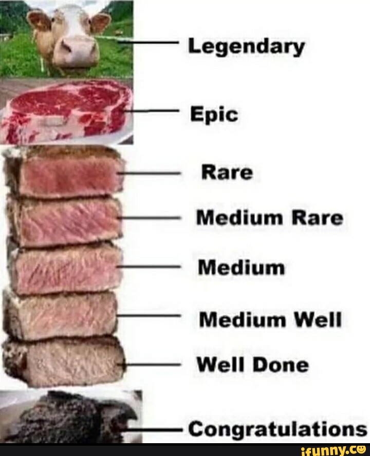 Legendary Epic Rare Medium Rare Medium Medium Well Well Done ...