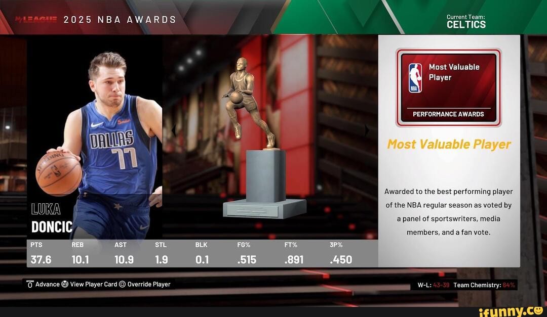 2025 NBA AWARDS LUKA DONCIC Advance View Player Card Override Player