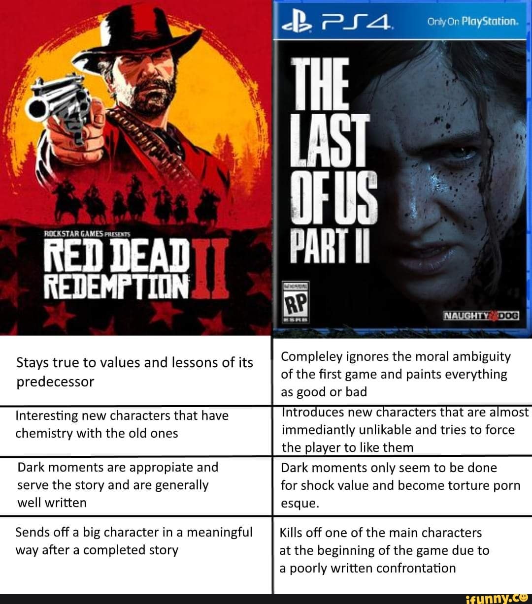 Stays true to values and lessons of its
predecessor
Interesting new characters that have
chemistry with the old ones
Dark moments are appropiate and
story generally
well written
Compleley ignores the moral ambiguity
of the first game and paints everything
good
immediantly unlikable and tries to force
the player to like them
Dark moments only seem to be done
porn
esque.