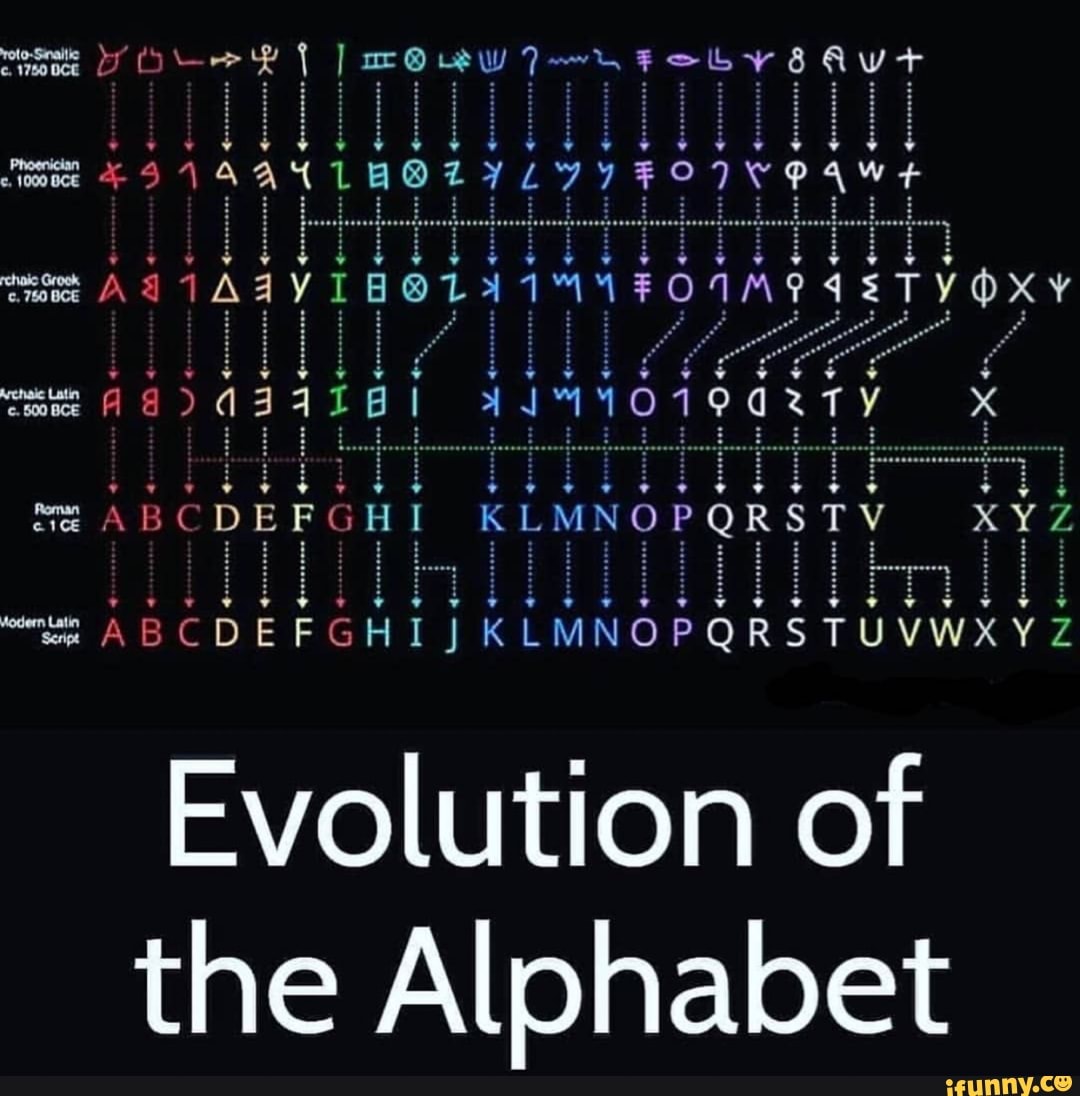 Evolution of the Alphabet - iFunny