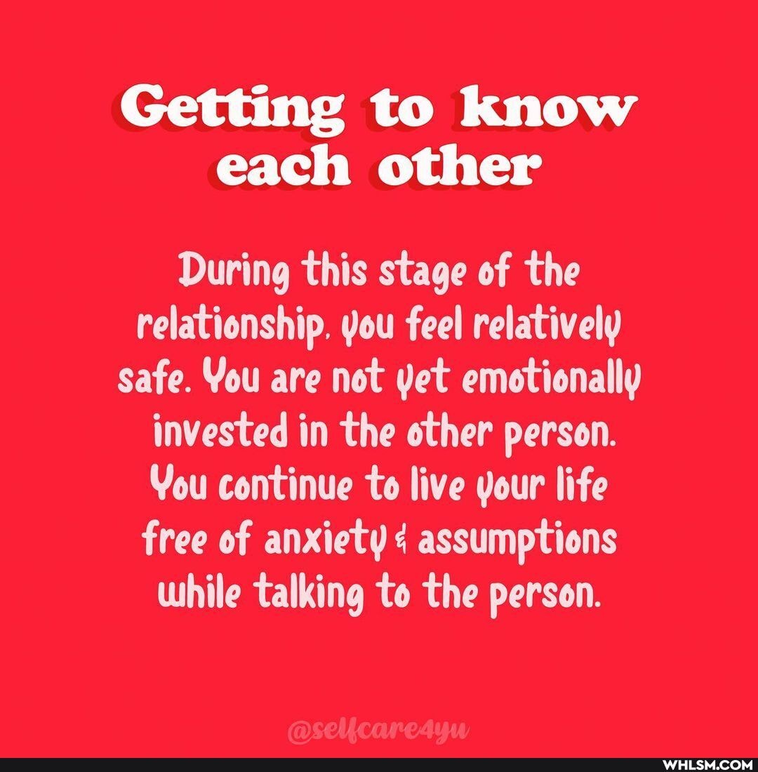 Getting to know
each other
During this stage of the relationship. you feel relatively safe. You are not yet emotionally invested in the other person.
You continue to live your life free of anxiety assumptions while talking to the person.