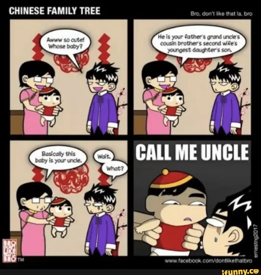 Chinese memes. Chinese meme. Reddit China memes. Тайвань Мем.