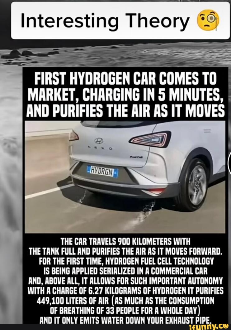 Interesting Theory FIRST HYDROGEN CAR COMES TO I MARKET, CHARGING IN 5