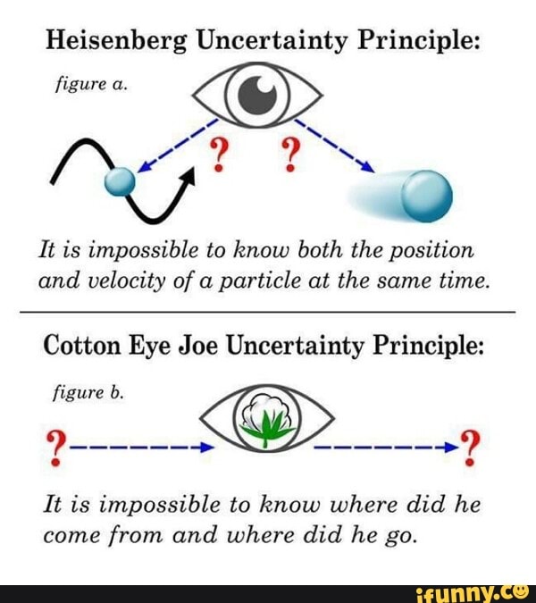 cotton eye joe uncertainty principle