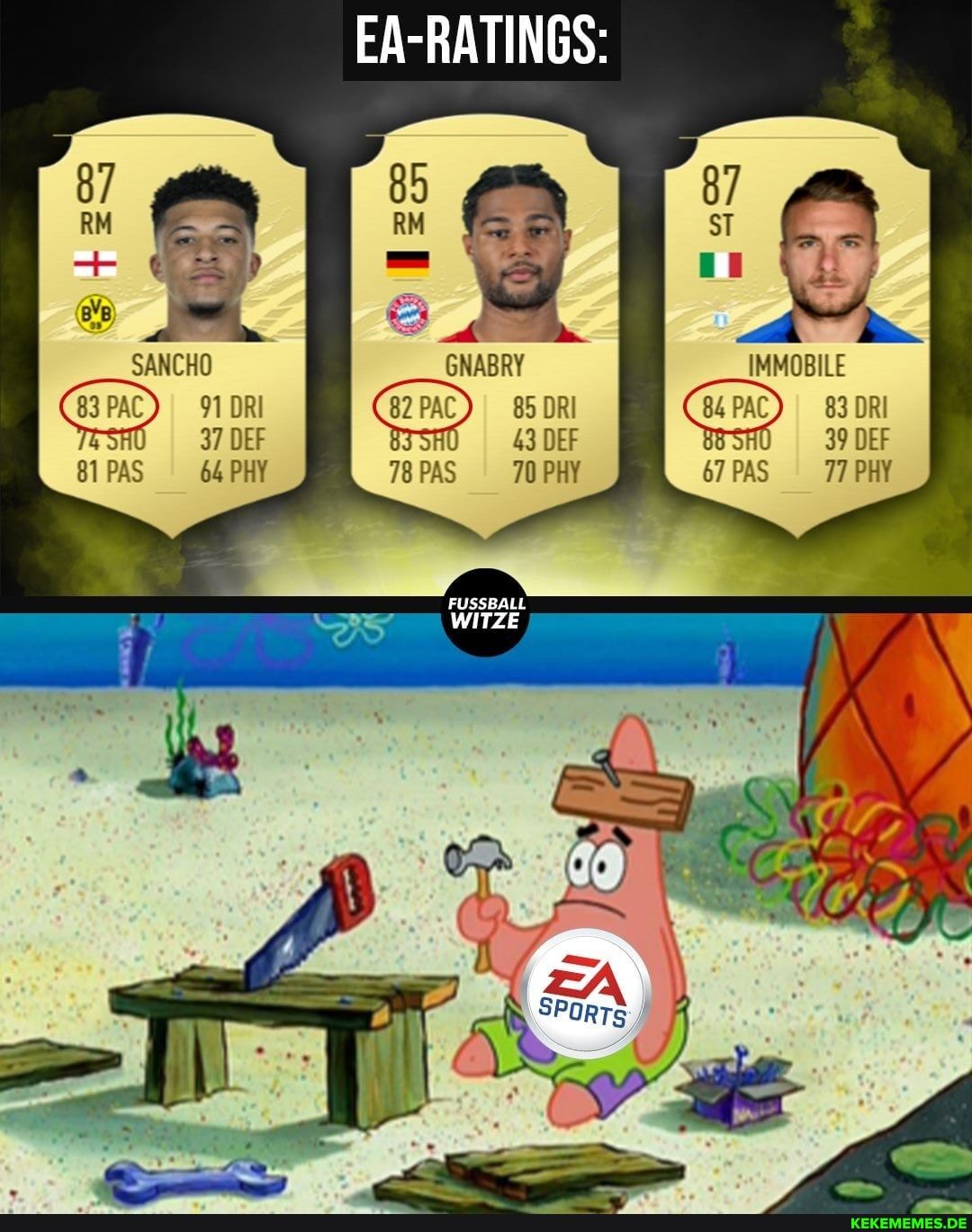 87
RM
EA-RATINGS:
IMMOBILE
83 ORI AU 39 DEF SANCHO
83 PAC) 91 DRI PAC DEF PAS 64 PHY PAS 70 PHY 67 PAS 77 PHY
FUSSBALL
TZE