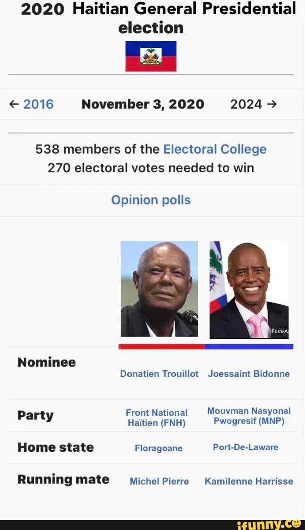 2020 Haitian General Presidential Election 2016 November 3 2020 2024   Bd9e49fc67ab8b71ce3fbdeb84d718632912be1e2121ca721e8ca9427ebf3c78 1 