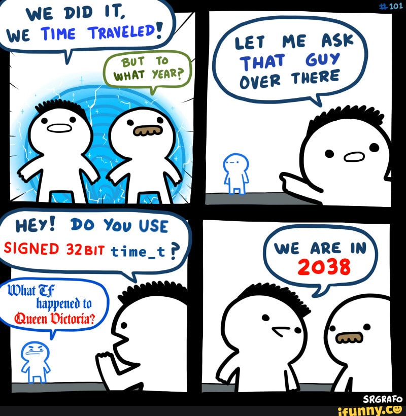 Perhaps перевод. Over here over there. Перевести are over there. Over there перевод. Перевести are over there.