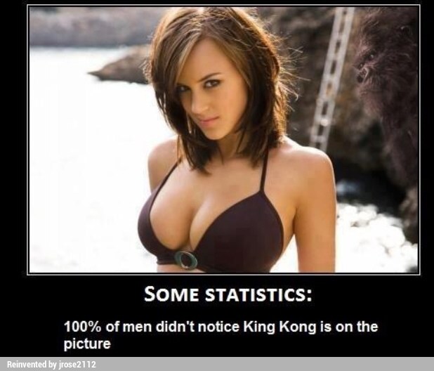 100% of men didn't notice King Kong is on the
picture