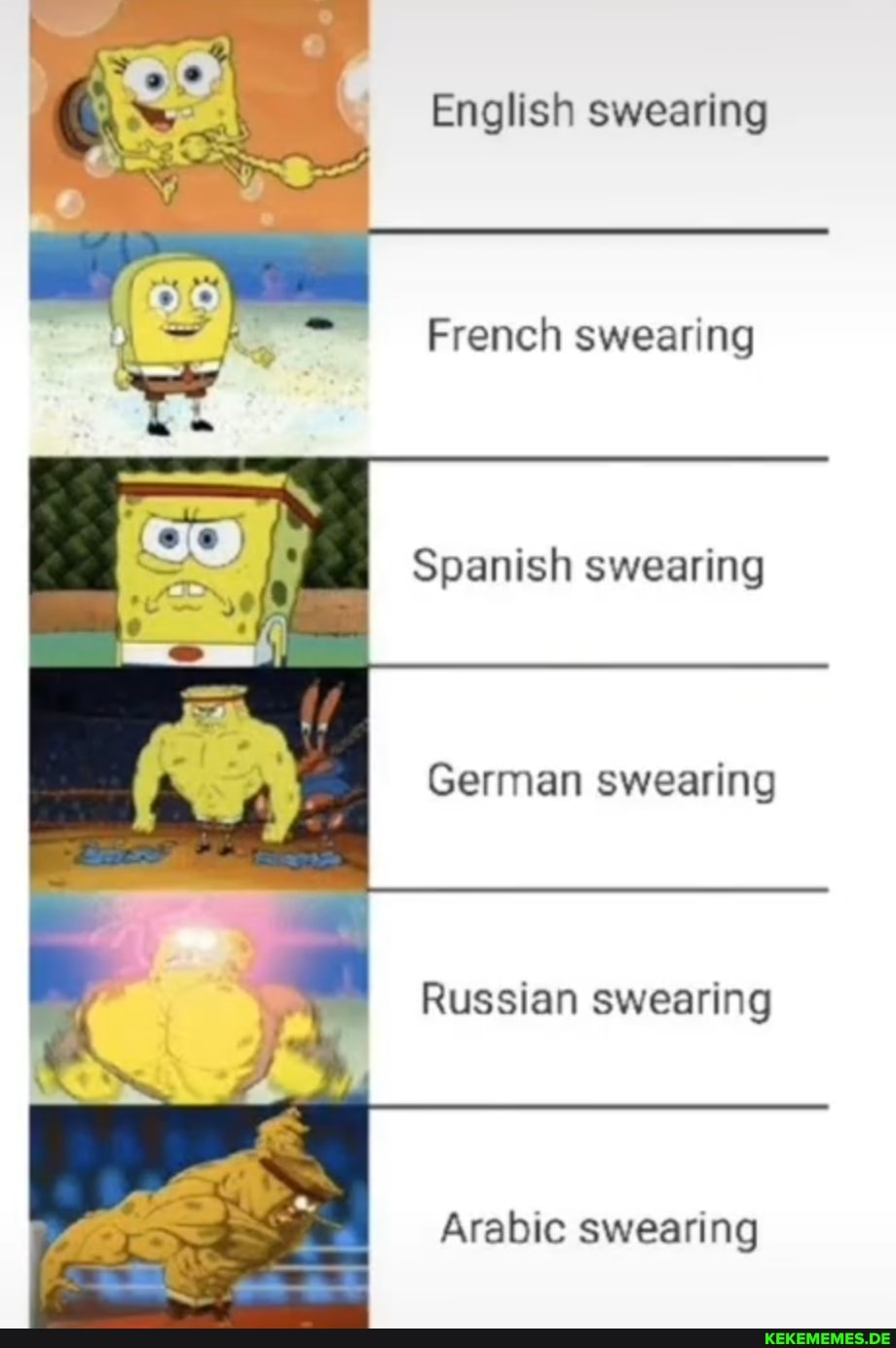 English swearing
French swearing
Spanish swearing
German swearing
Russian swearing
Arabic swearing
