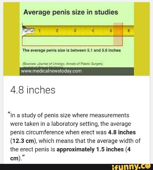 Research Shows Average Penis Size Of Every Nation In World Cup