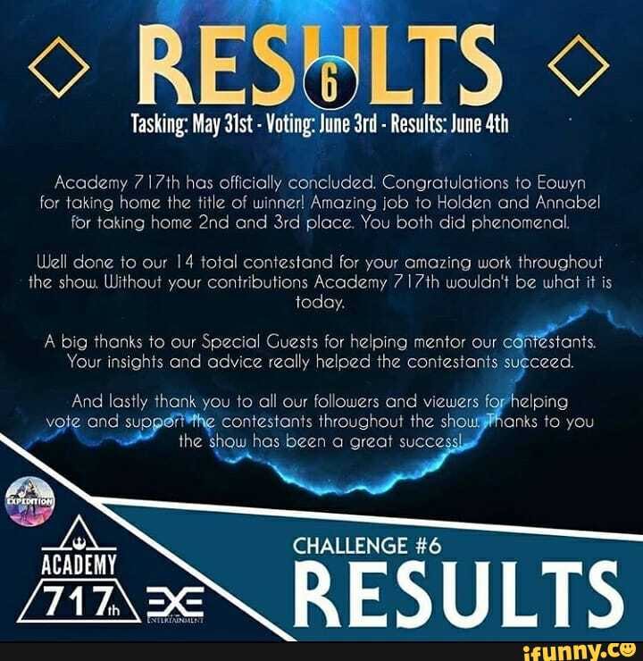 RESAILTS
Tasking: May 3ist - Voting: June - Results: June
Academy 717th has officially concluded. Congratulations to Eowyn for taking home the title of winner! Amazing job to Holden and Annabel for taking home and place. You both did phenomenal.
Well done to our I 4 total contestand for your amazing work throughout the show. Without your contributions Academy 717th wouldn't be what it is today.
A big thanks to our Special Guests for helping mentor our edntestants.
Your insights and advice really helped the contestants sueceed.
helping janks to you
And lastly thank you to all our followers and viewers vote and contestants throughout the shol
the show has been a great succes
ACADEMY
CHALLENGE #6
RESULTS