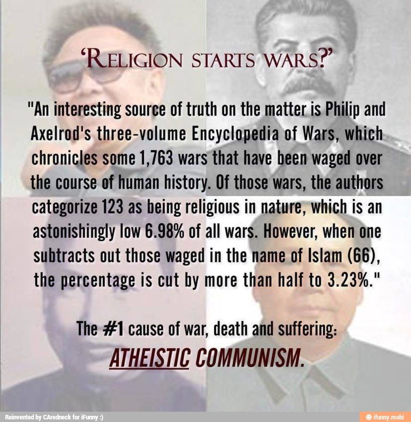 "RELIGION STARTS WARS?"
"An interesting source of truth on the matter is Philip and
Axelrod's three-volume Encyclopedia of Wars, which
chronicles some 1,763 wars that have been waged over
the course of human history. Of those wars, the authors
categorize 123 as being religious in naturey which is an
astonishingly low 6.98% of all wars. However, when one
subtracts out those waged in the name of Islam (66),
the percentage is cut by more than half to 3.23%."
The #1 cause of war, death and suffering:
ATHEISTIC COMMUNISM.