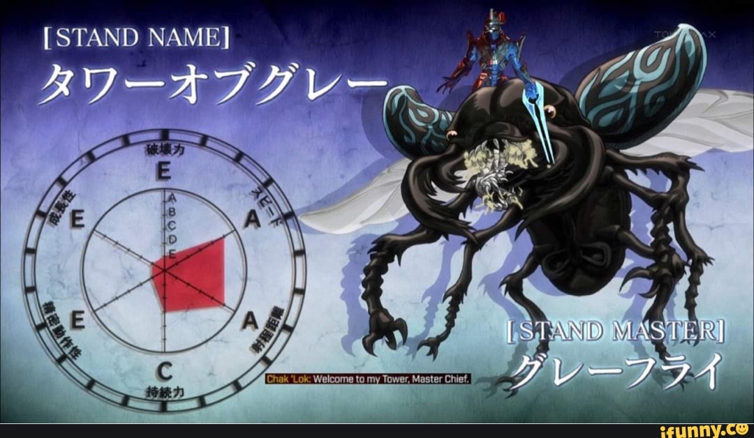 [STAND NAME] [STAND MASTER] iFunny Brazil