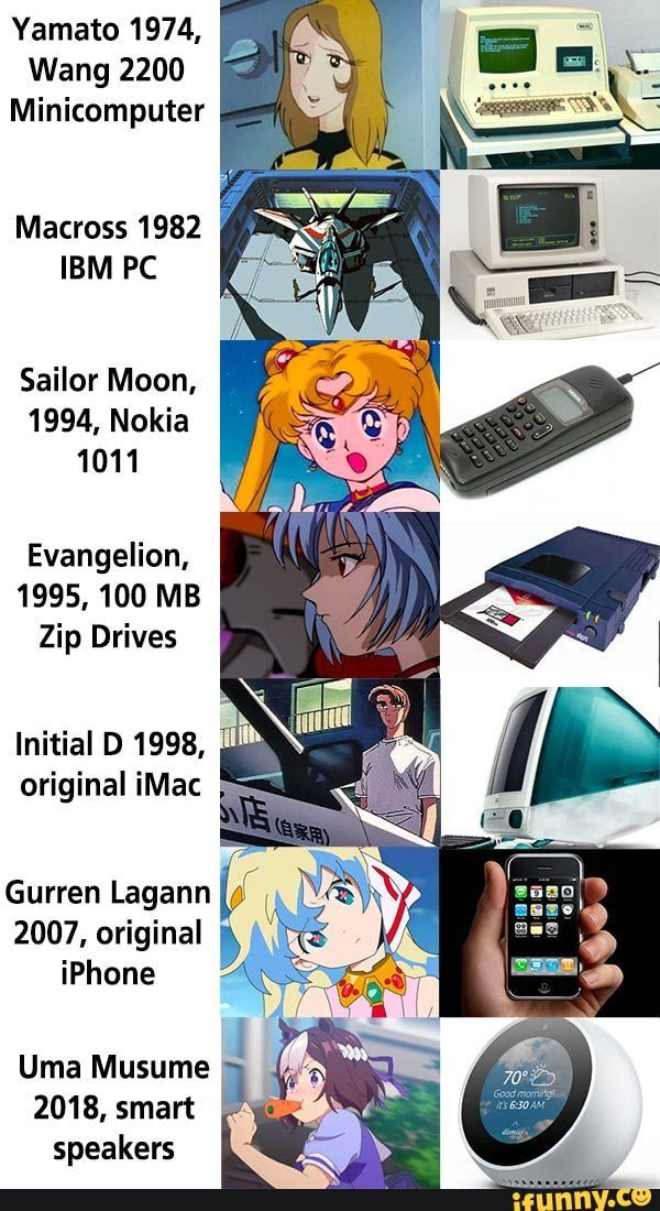 Yamato 1974 Wang 20 Minicomputer Macross 19 Ibm Pc We Sailor Moon 1994 Nokia 1011 Evangelion 1995 100 Mb Zip Drives Initial D 1998 Original Imac Gurren Lagann N 07 Original Iphone Uma Musume 18 Smart Speakers