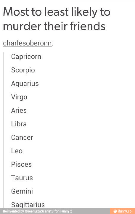 Most to least likely to murder their friends ...