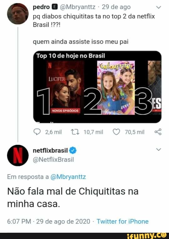 pedro (QMbryanttz - 29 de ago pa diabos chiquititas ta no top 2 da netflix
Brasil
quem ainda assiste isso meu pai
Top 10 de hoje no Brasil
2,6 mil
netflixbrasil
Em respo
Não fala mal de Chiquititas na minha casa.
PM - 29 de
PM 29 ago de 2020 - Twitter for iPhone