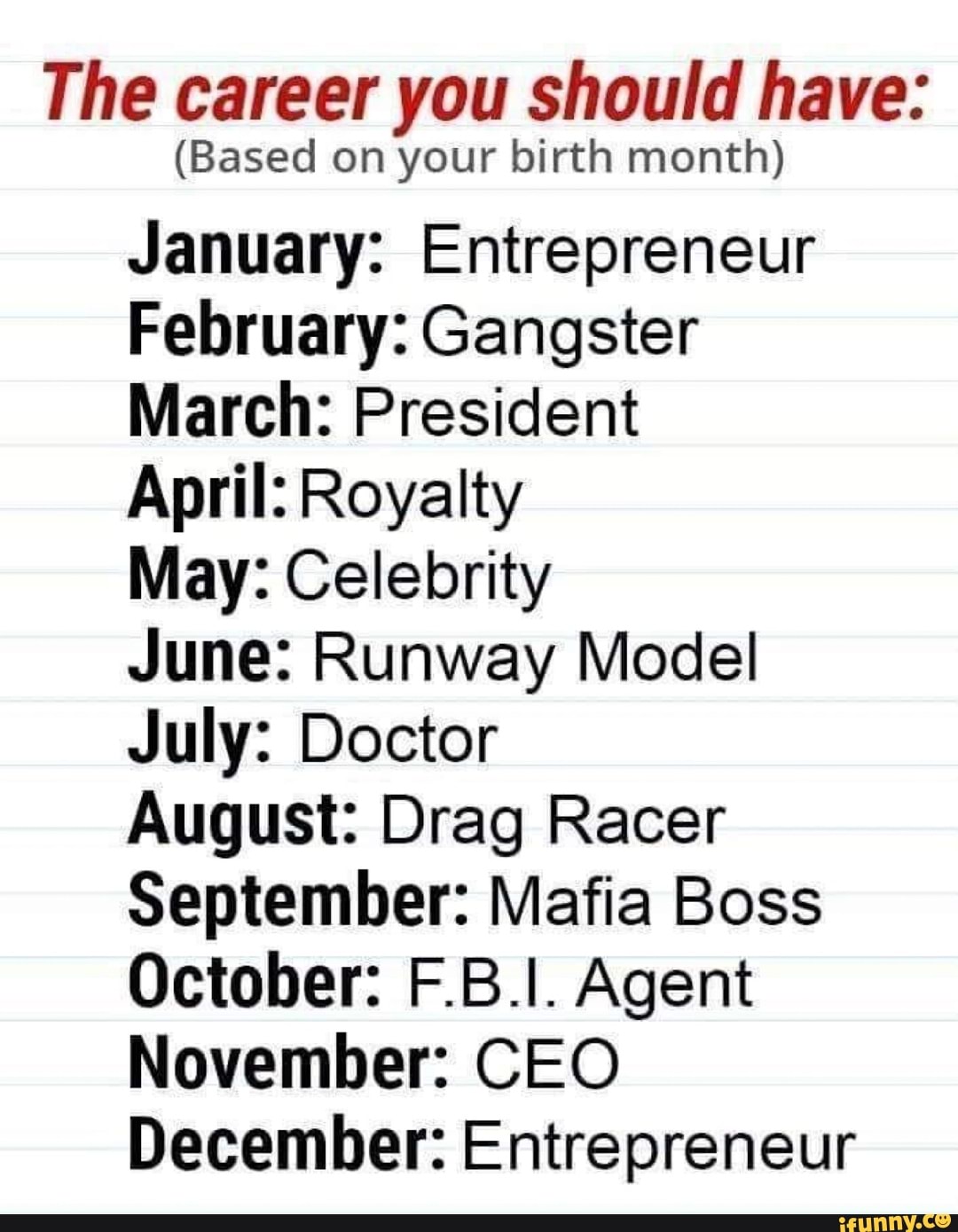 The career you should have: (Based on your birth month) January