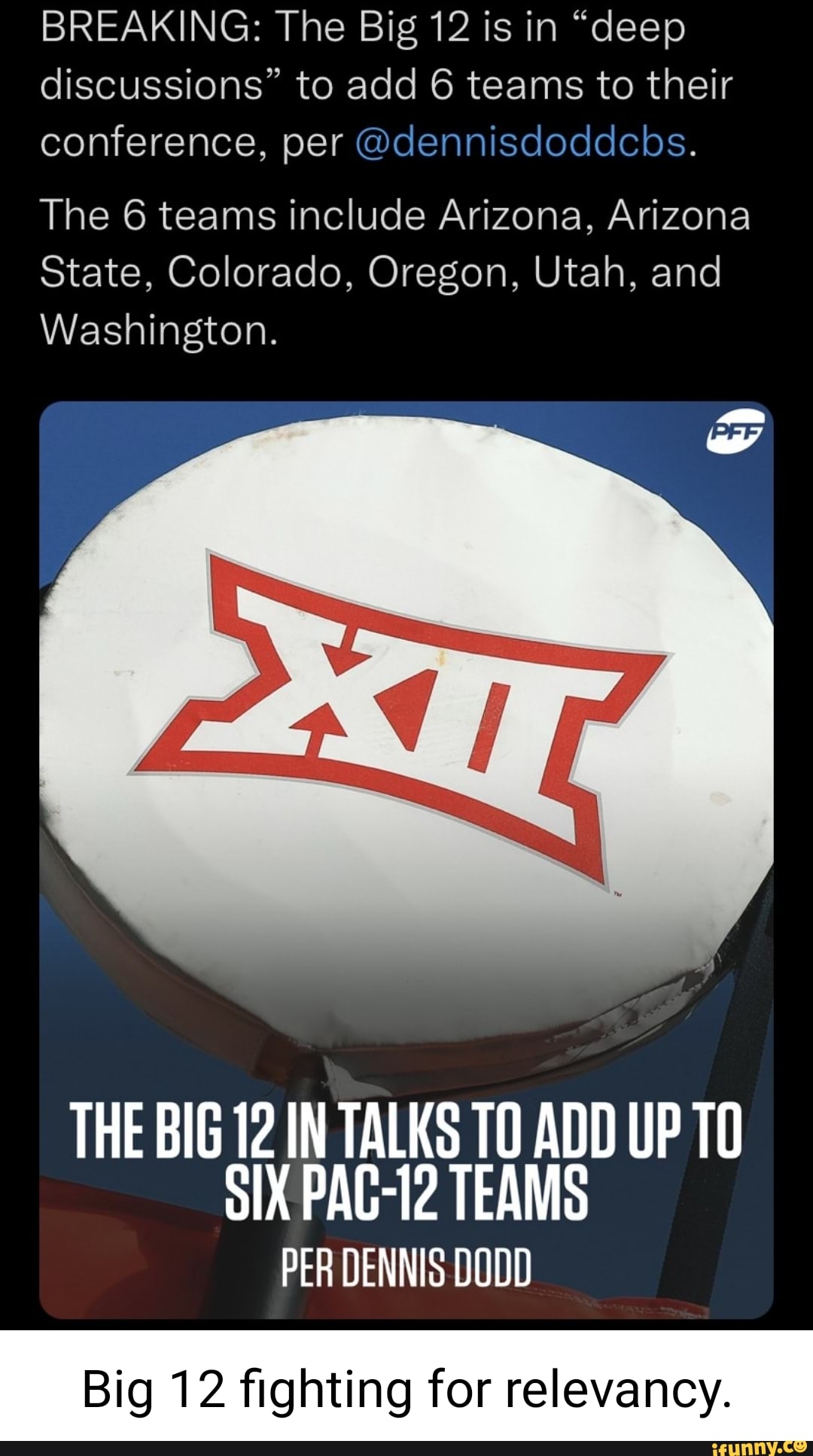 teams joining the big 12 conference