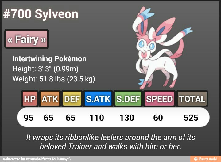 #700 Sylveon Intertwining Pokémon SIDES [SPEED TOTAL 95 65 65 110 130 ...