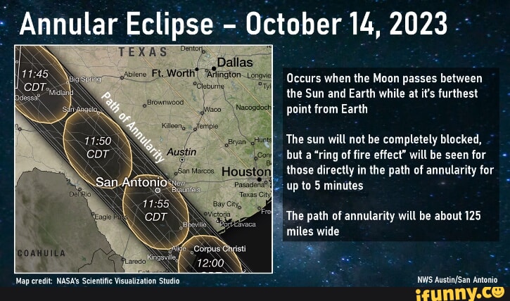 Annular Eclipse TEXAS - October 14, 2023 Occurs when the Moon passes ...