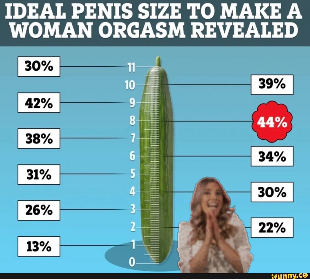 IDEAL PENIS SIZE TO MAKE A WOMAN ORGASM REVEALED 30 BO 31 26