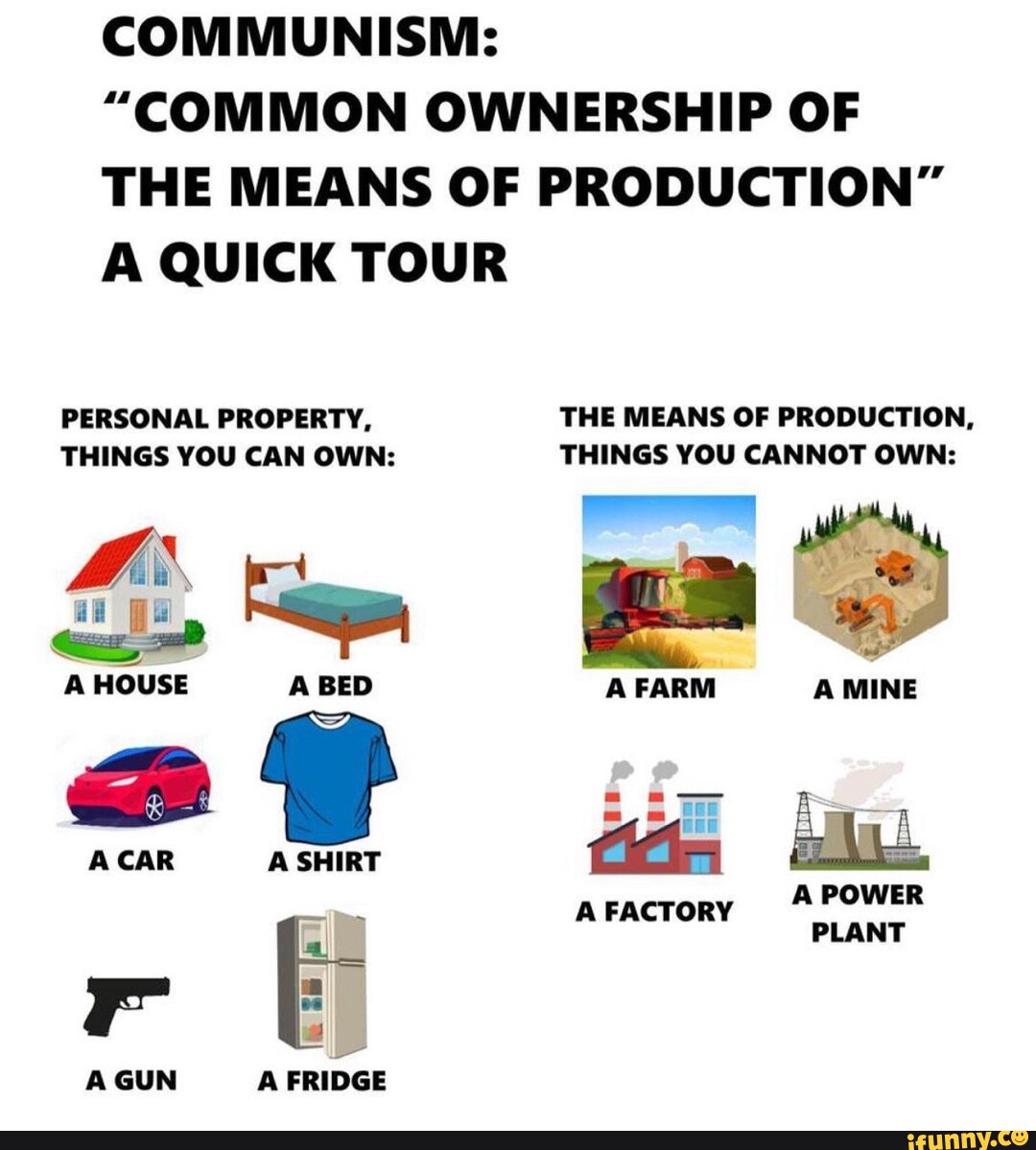 factors-of-production-worksheet-answers