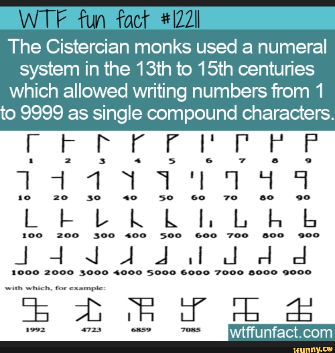 Tun The Cistercian Monks Used A Numeral System In The 13th To 15th Centuries Which Allowed