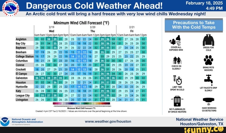 Dangerous Cold Weather Ahead! 'An Arctic cold front will bring a hard ...