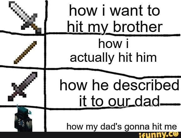 How want to hit my brother how i actually hit him how he described it ...