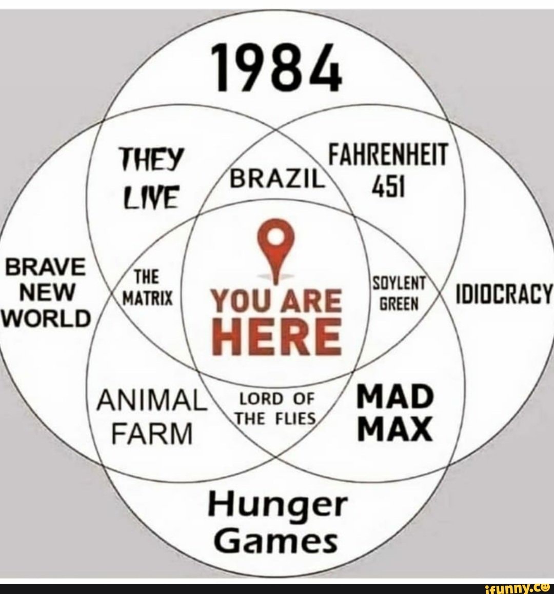 YOU ARE
ANIMAL LORD THE OF FLIES / MAD FARM
Flunger
Ganves
NEW WORLD