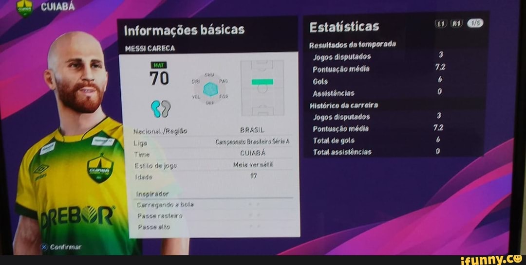 CUIABA Informações básicas
Estatísticas
Resultados da temporada
Jogos disputados
Pontuação média
Gols
Assistências
Histórico da carreira
Jogos disputados
Pontuação média
Total de gols
Total assistências
Informações básicas
MESSI CARECA
um GD